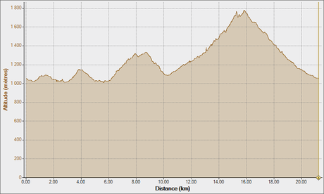 Le Mont Aiguille sous toutes les coutures