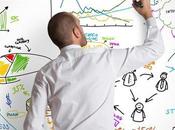 marketing contenu inquiète diplômés secteur quant futur leur profession