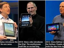 Windows tablette raison d’être?