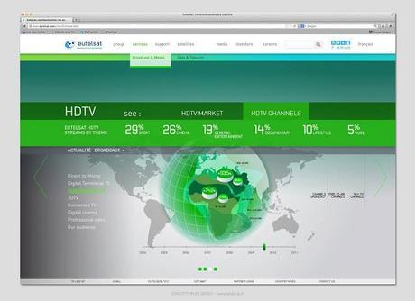 Eutelsat_Site_Internet Nouveau site Internet par Be Dandy pour Eutelsat