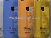 iPhone Low-Cost couleurs