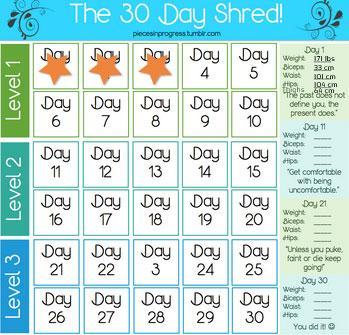 J3 - 30 day shred.