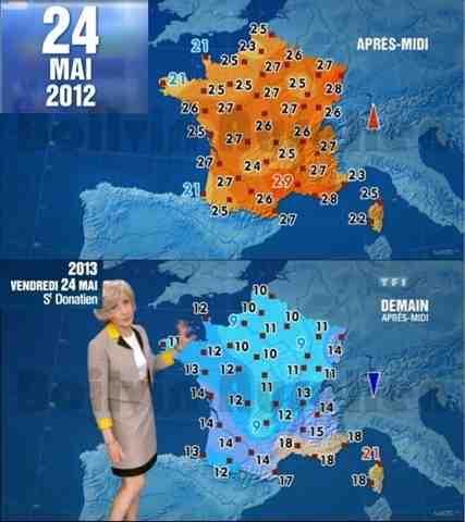 Le changement c'est maintenant mais c'est froid...