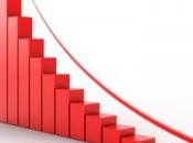 iPad première baisse production depuis création