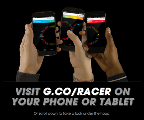 google chrome racer Google Chrome lance Roll It et Racer, deux jeux multijoueurs et multiplateformes