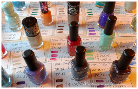 [DIY] Nuanciers à vernis comme une boîte à recettes
