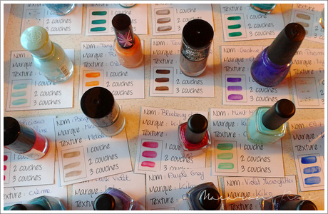 [DIY] Nuanciers à vernis comme une boîte à recettes