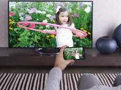 smartphone Sony Xperia offert pour tout achat d’une