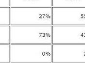 tablettes devant 2015
