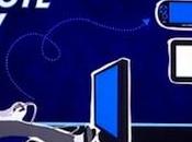 Vita pour doper ventes