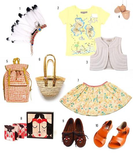 Yoyo Mom Blog Indian fashion