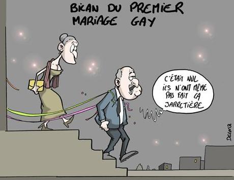 Actualité vue par les dessinateurs