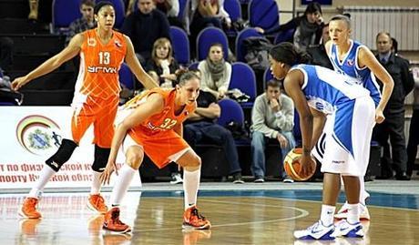 Epiphanny PRINCE (Kursk) vs. Ekaterinbourg kurskbasket.ru