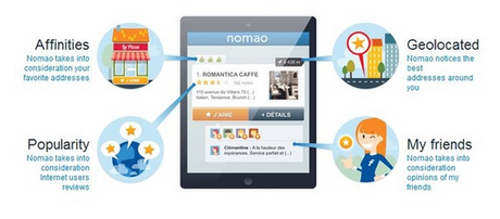 Nomao, un outil pour les consommateurs mais aussi pour les retailers