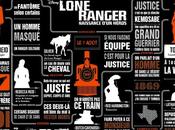 Lone ranger naissance d’un heros decouvrez l’infographie film‏