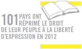 Rapport 2013 d’Amnesty International: Situation des droits humains dans 159 pays