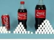 Coca désastre dans corps