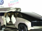 crowdsourcing est-il ROIste Réponse avec Volkswagen