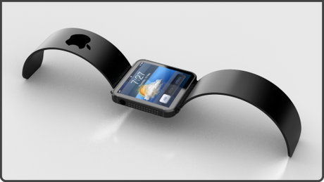 Apple iWatch Mac Aficionados