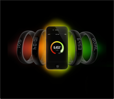 Nike Fuelband Mac Aficionados