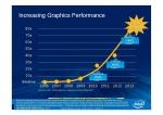 thumbs 01 4th gen intel core press briefing final page 19 Intel : Haswell, GPUs plus puissants et autonomie en hausse... 