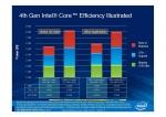 thumbs 01 4th gen intel core press briefing final page 17 Intel : Haswell, GPUs plus puissants et autonomie en hausse... 