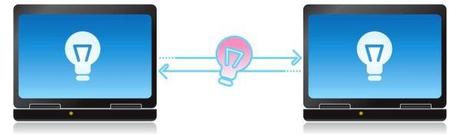  Pipe: envoyez des fichiers de 1 Giga à vos amis depuis Facebook 