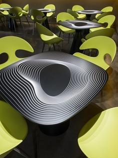 Visite déco : le bar du NHOW à Milan !