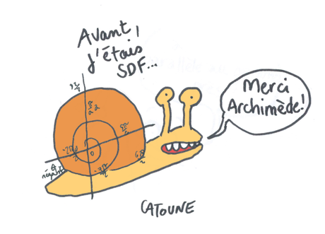 Archimède 1 (couleurs)