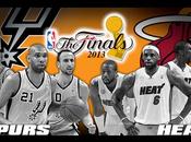 Finals NBA: Antonio Spurs Miami, présentation