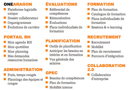 Capture d’écran 2013-06-06 à 05.56.20