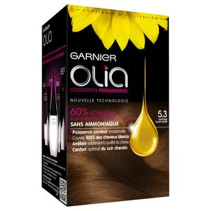 Résultats des 23e Grands Prix Avantages de la Beauté 2013 !