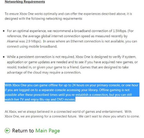 Xbox One : connexion internet obligatoire toutes les 24h !