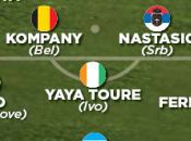 City Hart seul anglais futur onze Pellegrini