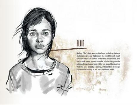 Ellie The last of us Collector