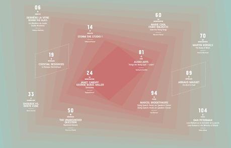 REVUE D'ART SONORE VOLUME #6