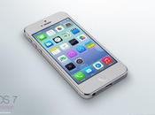 designers s’emparent l’interface