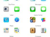 Comparatif icônes 6...