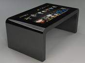 Connaissez-vous Brainfinger?