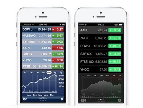 13 Photos pour comprendre le ''changement'' de l'iOS 7 sur iPhone...