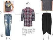 Shopping list: grunge 2013