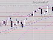 hebdo, nous serons moins optimistes