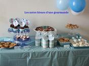 Petite Sweet Table pour fille
