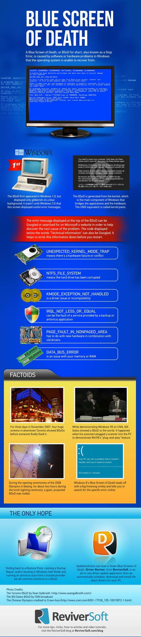 BSOD_Infographic