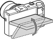 détails pour Sony CyberShot RX100M2