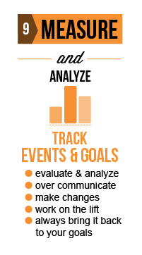 etape-9-mesurer-analyser-performance-evenements Mesurer performances posts et evenements sociaux