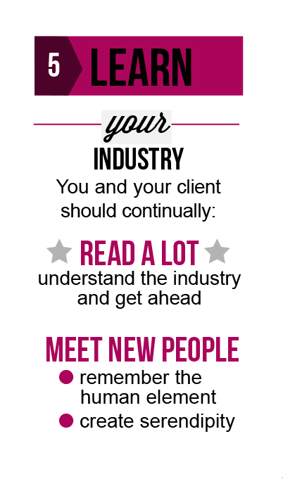 etape-5-veille-formation-curation-apprentissage Communication veille curation sectorielle