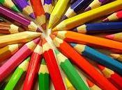 Relation Marque Consommateur question communauté l'engagement Facebook Marine Scnd