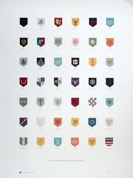 Affiche Game of thrones