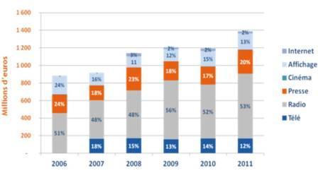 panotrade selection (PPTminimizer)